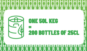 Keg: un keg corrisponde a 200 bottiglie da 25cl